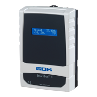 Preview: GOK SmartBox 4