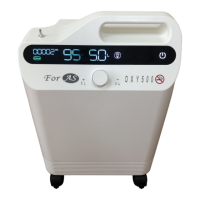 Preview: foras OXY300