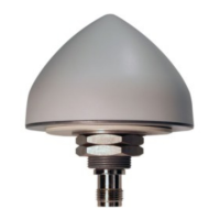 Preview: TimeTools T-Series