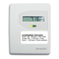 Preview: SenseAir eSENSE