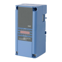 Preview: Penn System 350 S350 P