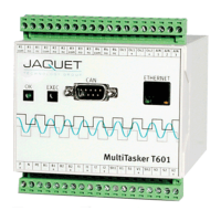 Preview: Jaquet MultiTasker T601