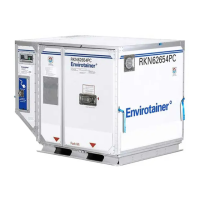 Preview: Envirotainer RKN t
