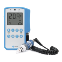 Preview: Maxtec MaxO2 OM-25 A