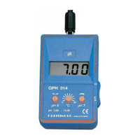 Preview: GREISINGER GPH 014