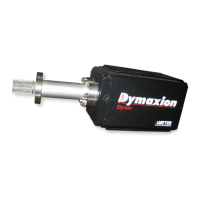 Preview: Ametek Dycor DM100