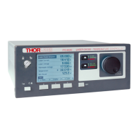 Preview: THORLABS ITC4000 Series