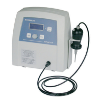 Preview: BANDELIN SONOPLUS mini20