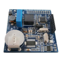 Preview: STEVAL-IHP005V1