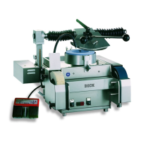 Preview: Dick SM-200 Series