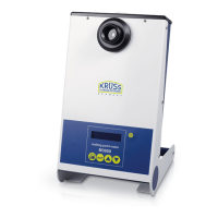 Preview: kruss M3000