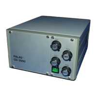 Preview: Palas CD 2000 Type A