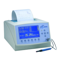 Preview: OPTIKON BIOLINE