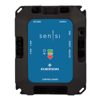 Preview: Emerson Sensi Predict kit