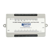 Preview: Dataq DI-2008