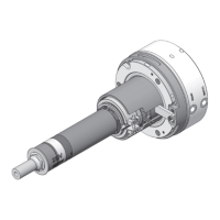 Preview: Synventive 16 SVH