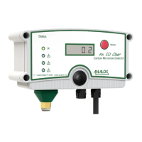 Preview: ANALOX CO Clear