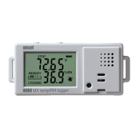 Preview: Onset HOBO MX1101