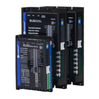 Preview: Leadshine ELD2-RS70 Series