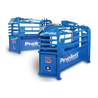 Preview: Priefert RC98