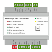 Preview: Walther Systemtechnik WLVCM