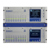 Preview: Sur-Gard SG-System IV