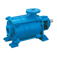 Preview: ITT Goulds Pump 3355