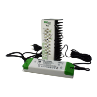 Preview: Sanlight M30