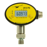 Preview: Keller dV-2 PS