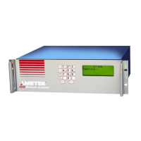 Preview: Ametek 5800