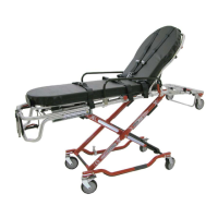 Preview: Ferno PROFlexX