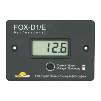 Preview: SunWare FOX-D1