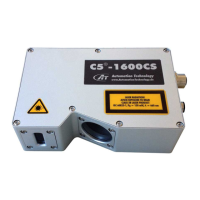 Preview: Automation Technology C5-CS Series