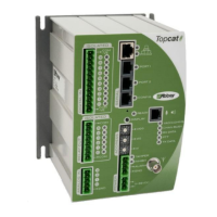 Preview: Abbey Topcat TC0