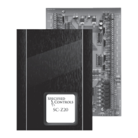 Preview: Specified Controls SC-Z20