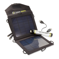 Preview: Goalzero Nomad 3.5