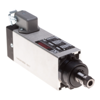 Preview: Teknomotor HF Series