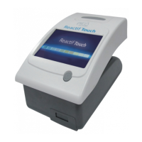 Preview: nal von minden Reactif Touch