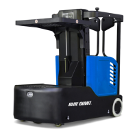 Preview: Blue Giant BG ZERO