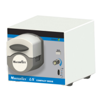 Preview: Masterflex L;S 77240-20