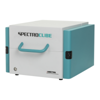 Preview: SPECTRO SPECTROCUBE C XEP06 C