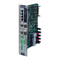 Preview: Etel DSCDL Series