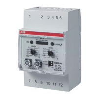 Preview: ABB RD3 P