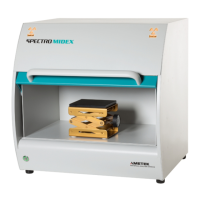 Preview: Ametek Spectro MIDEX