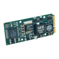 Preview: Acromag AcroPack AP580E-LF