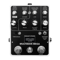 Preview: PARASIT STUDIO Multiwave Mega