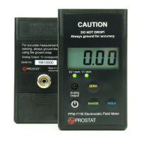 Preview: Prostat PFM-711B