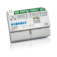 Preview: ISYGLT MA-IP-2