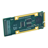 Preview: Acromag AcroPack AP471 Series