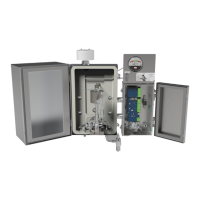 Preview: Ametek WDG-V UOP